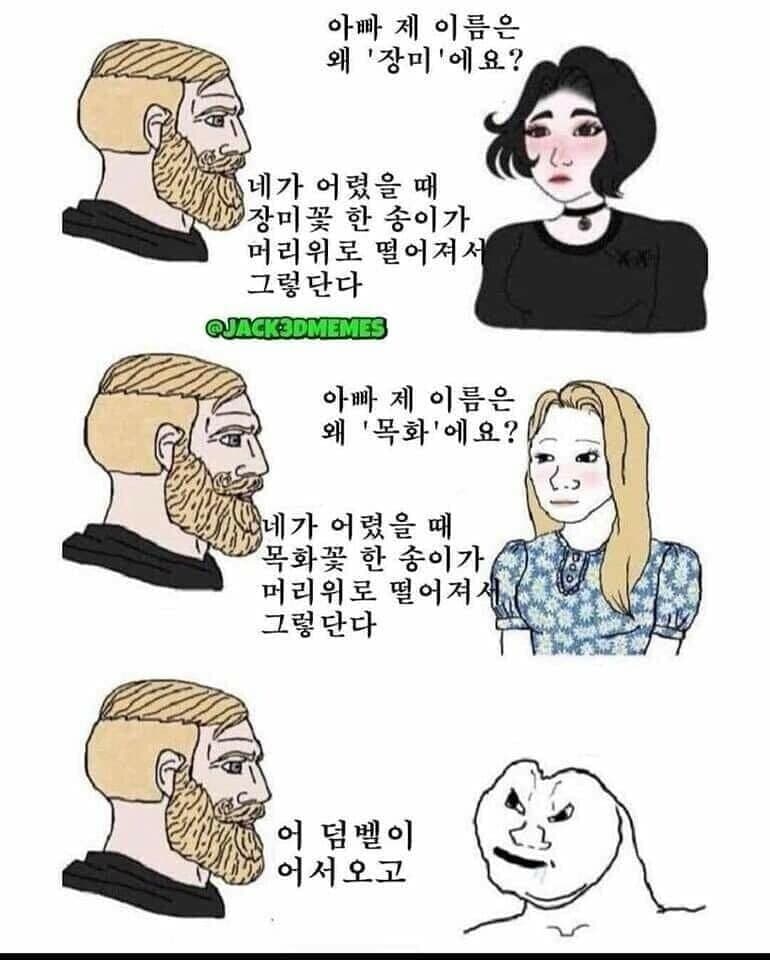 [짦괴문서]이름의 기원