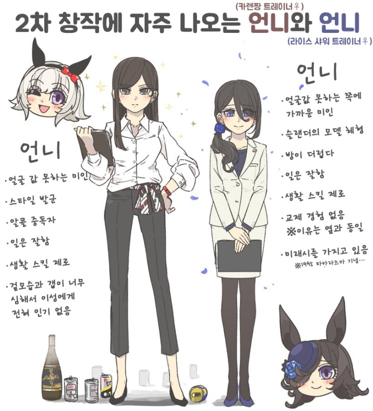 [KOPPERION] 라이스와 카렌의 트레이너.