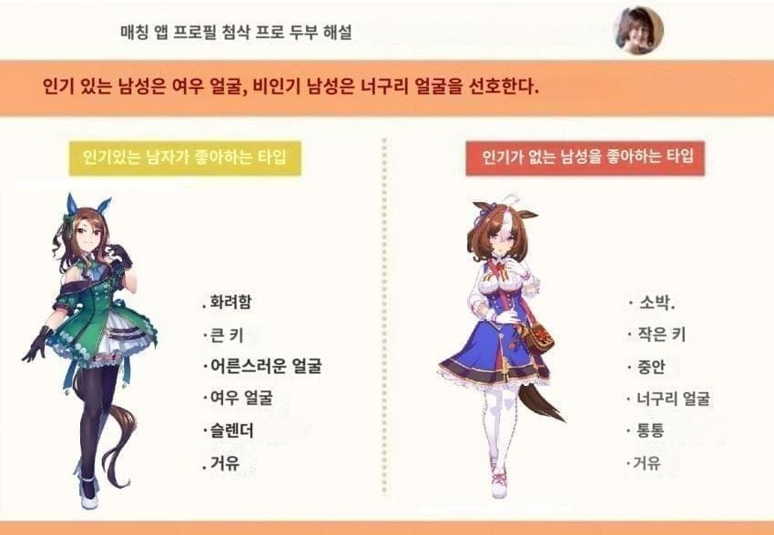 괴문서) "인싸 픽 트레이너" "아싸 픽 트레이너"