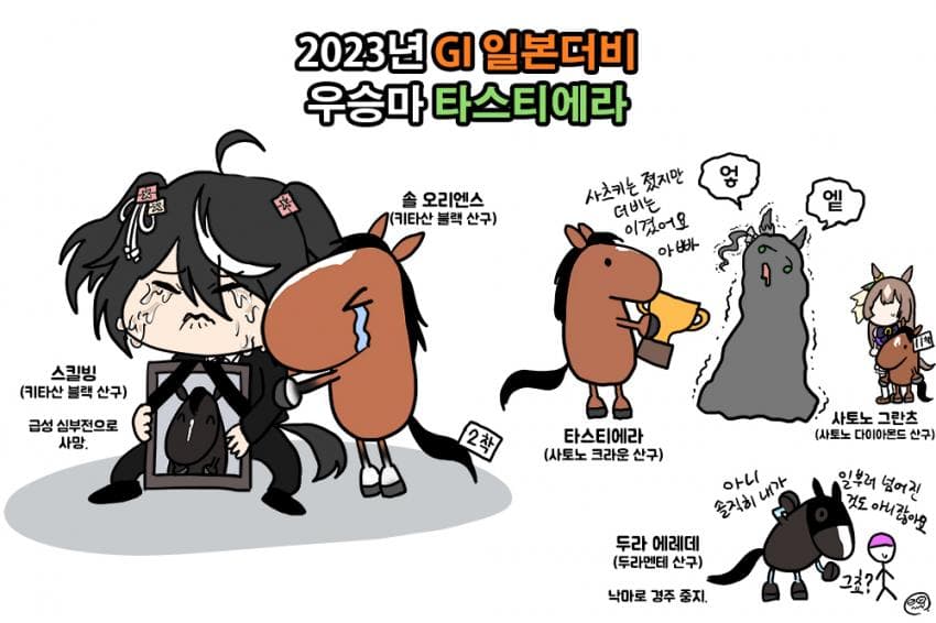 오늘 더비 그림