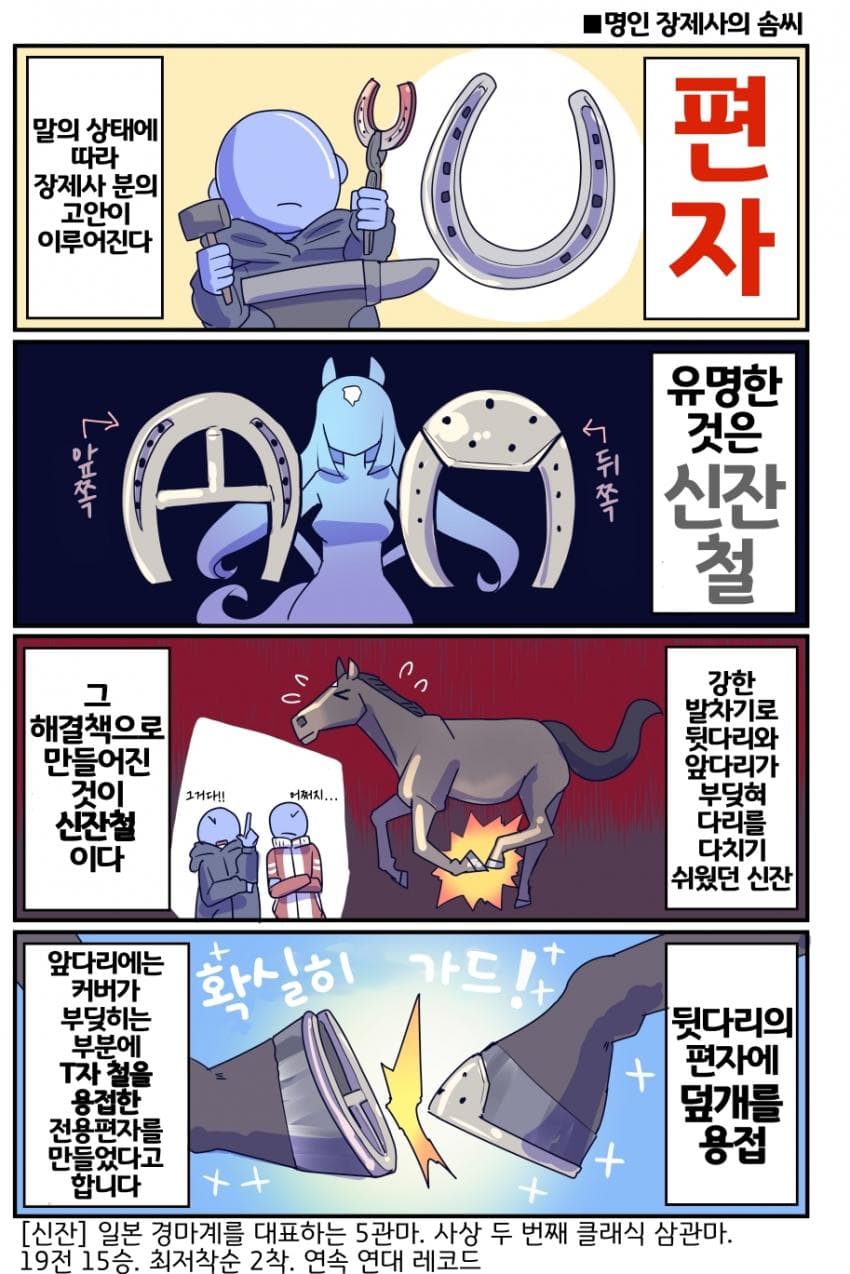 [坂崎ふれでぃ]토카이 테이오와 편자 이야기