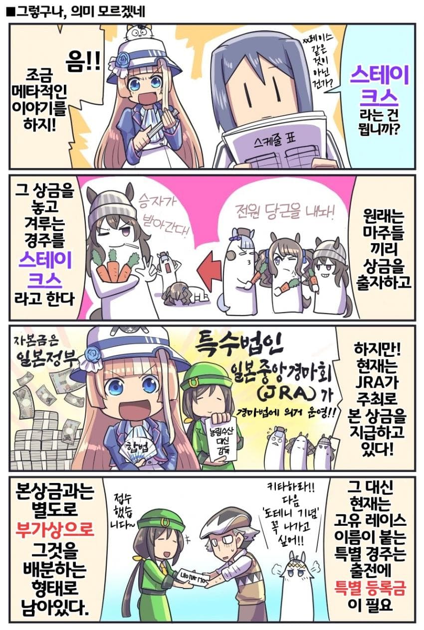 [坂崎ふれでぃ]스테이크스의 유래