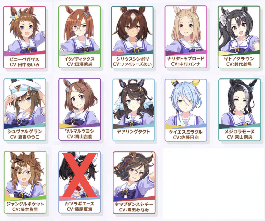 ※7월 9일 시점 미실장 명단