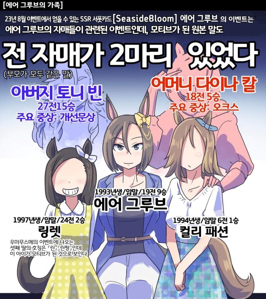 [坂崎ふれでぃ] 에어 그루브의 가족