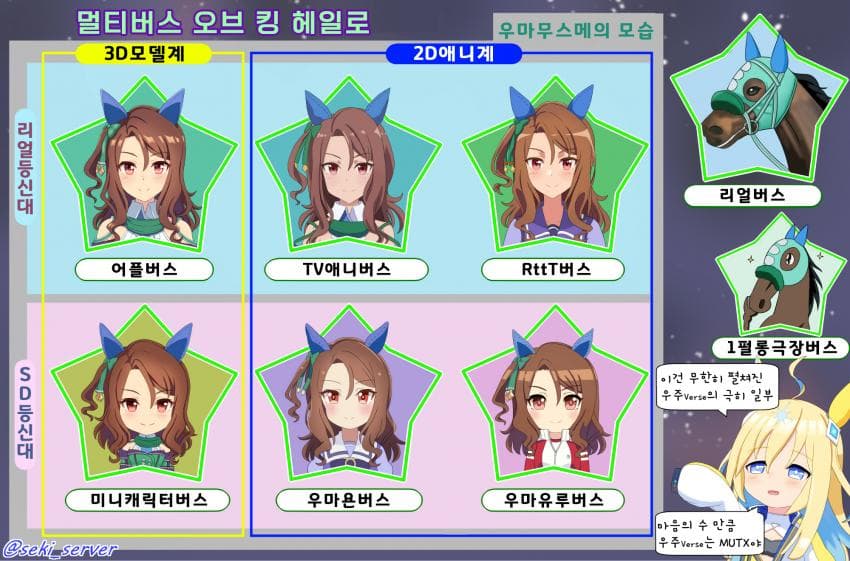 [セキ瀧経] 멀티버스 오브 킹 헤일로