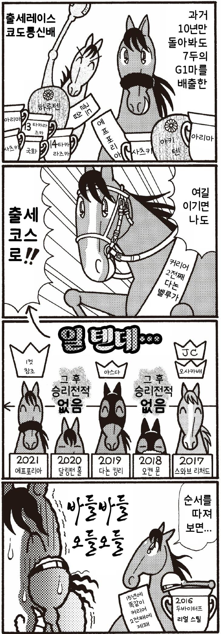 핫산)우마나리de SHOW "그 골드 쉽도 출세레이스에서 우승했었다"