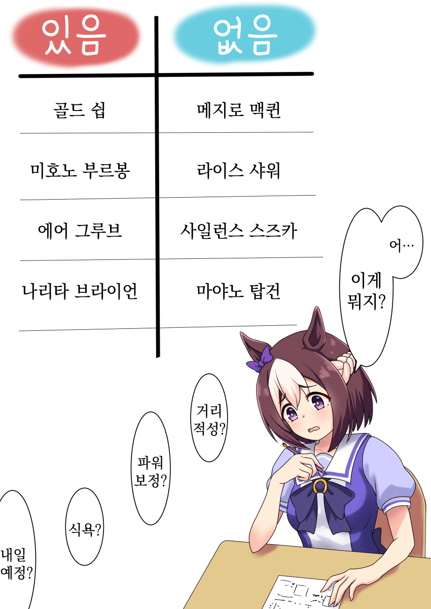 [丸太] 아무 반전도 없는 퀴즈