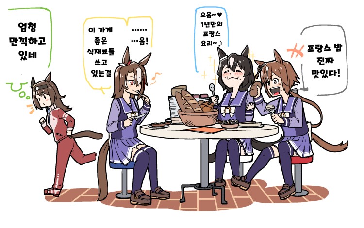 [たんべ] OO년 후의 트레센, 개선문 원정조.