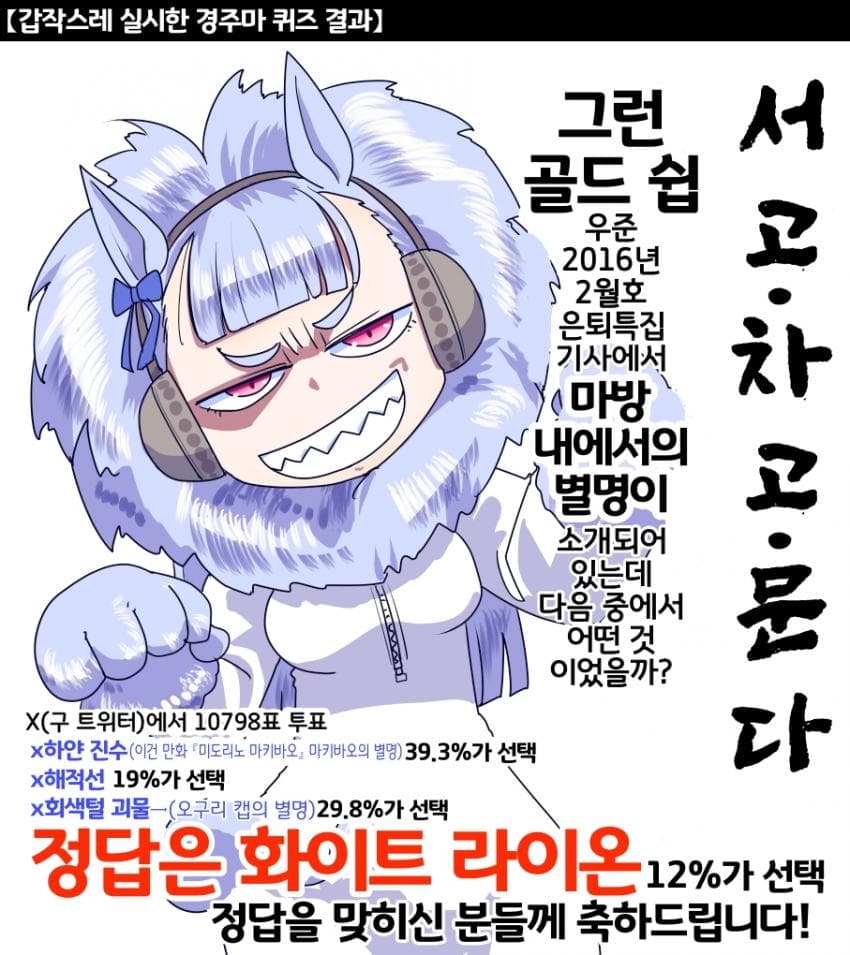 [坂崎ふれでぃ]백수의 왕이었던 고루시?