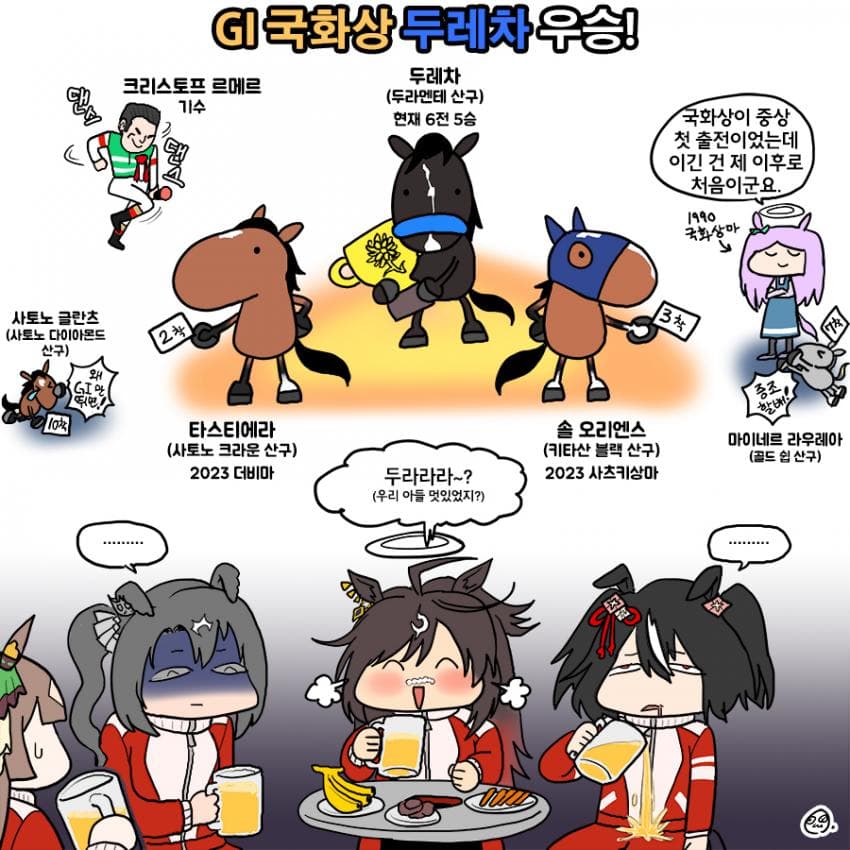 어제 국화상 그림