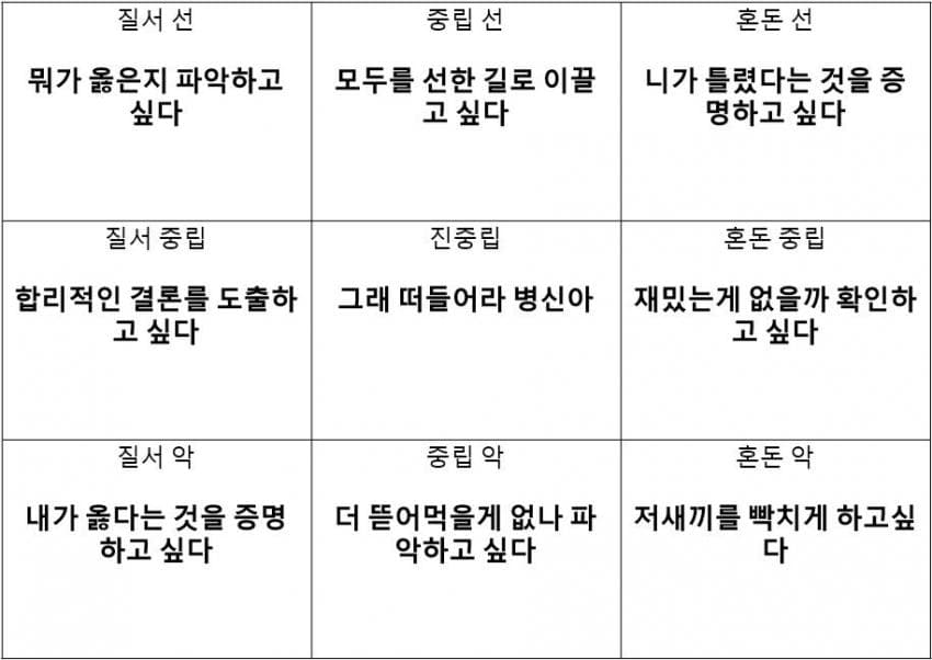 디시 다이스 스레) 라이스 샤워의 이세계★전생기 24