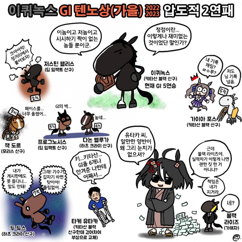 어제 아키텐 그림