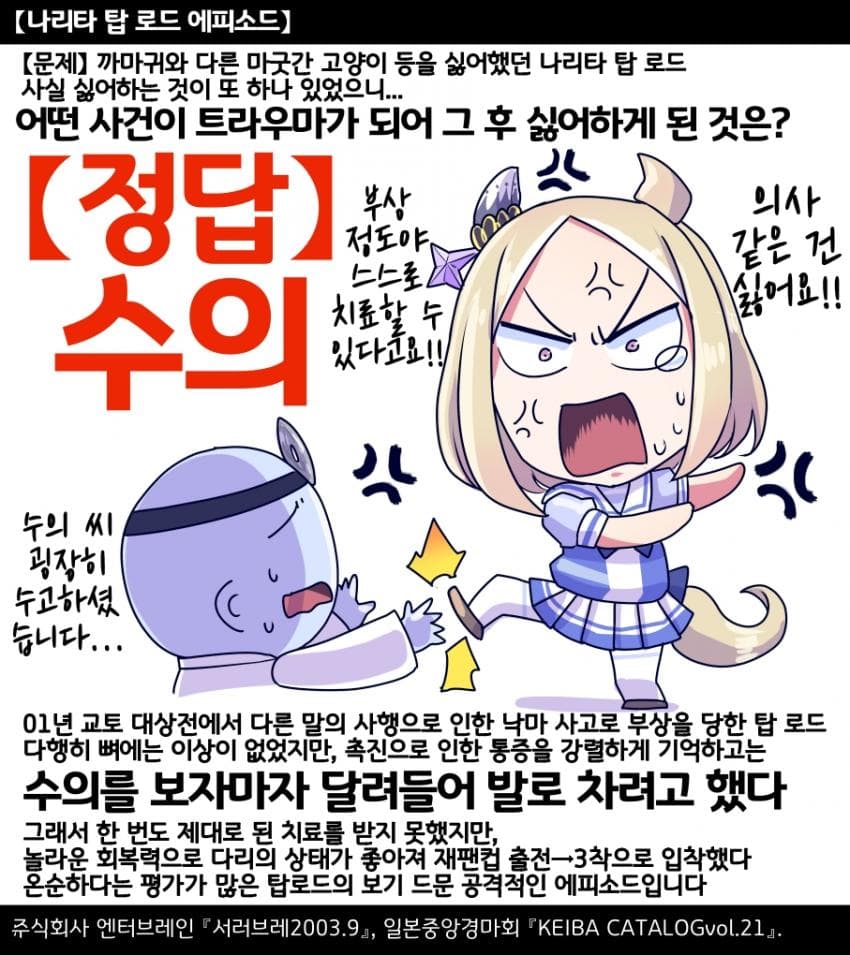 [坂崎ふれでぃ]토뿌로의 트라우마 스위치