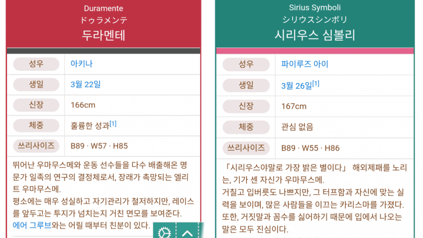 두라멘테와 거의 유사한 말딸.jpg