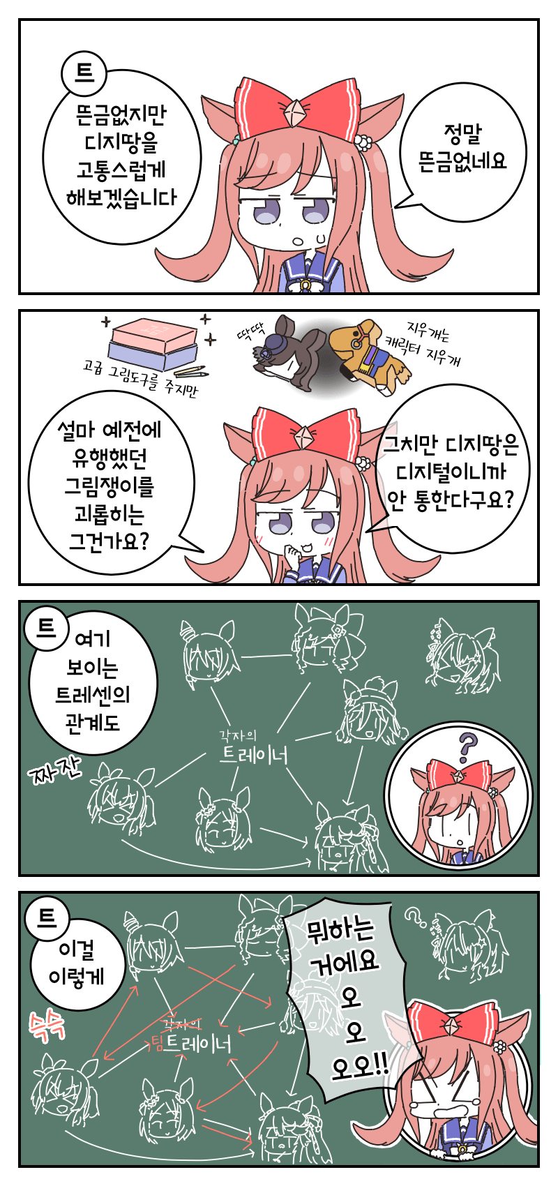아그네스 디지털이 고통받는 이야기