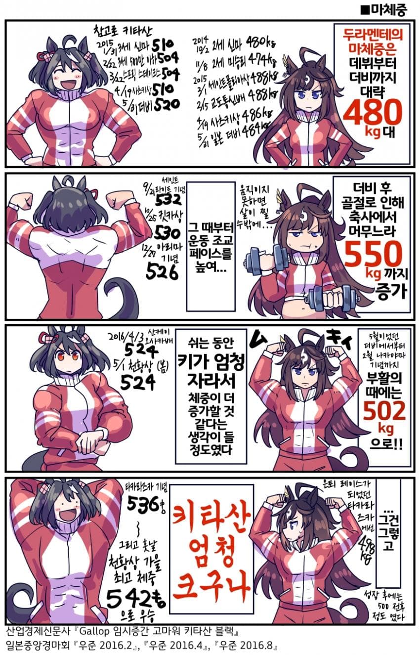 [坂崎ふれでぃ]말자강 키타산과 두라멘테
