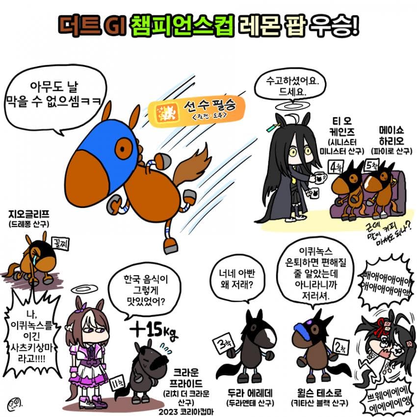 뒤늦은 챔피언스컵 그림