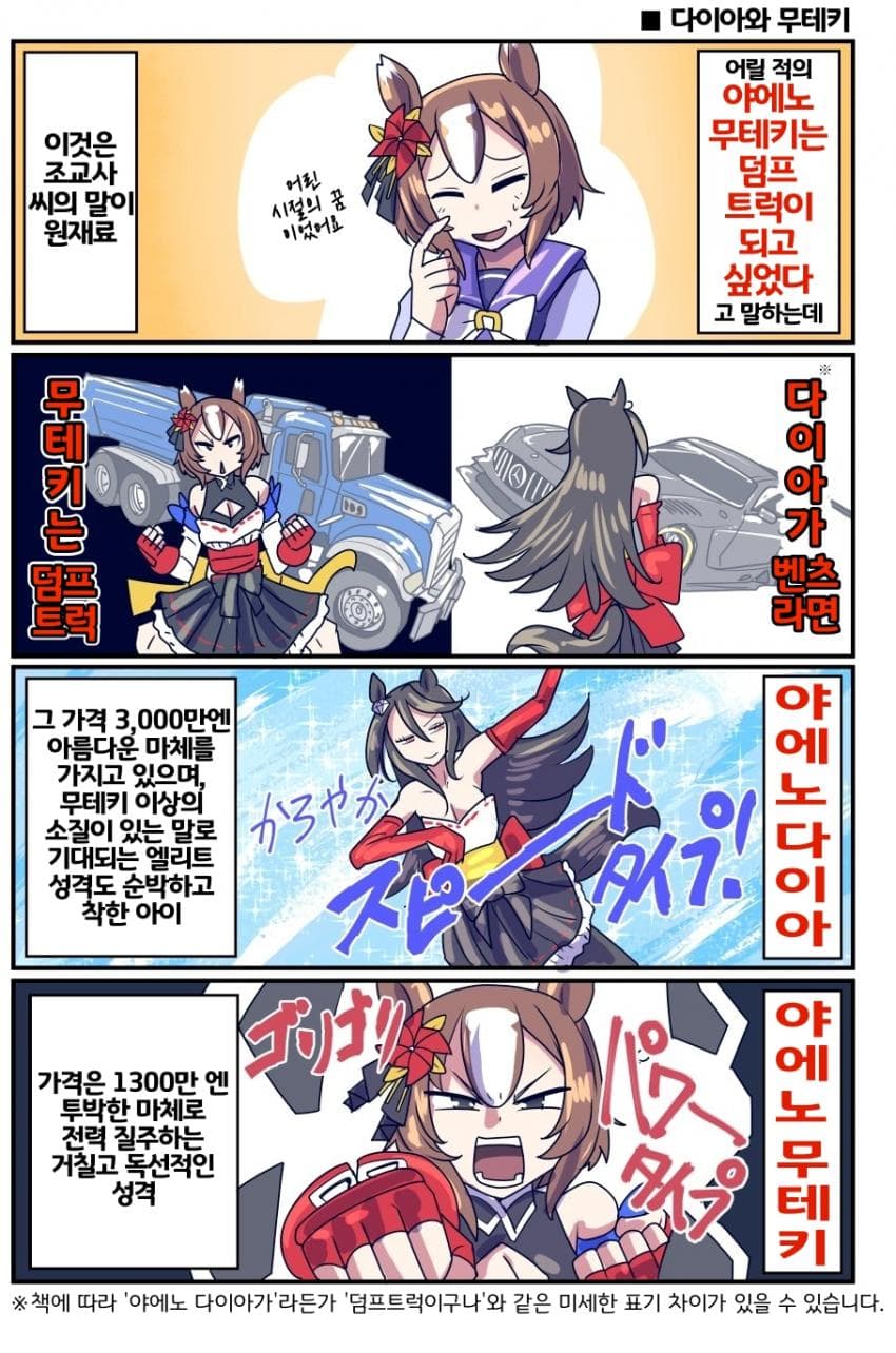 [坂崎ふれでぃ]무테키와 다이아, 두 사람은 문제아지만 최강