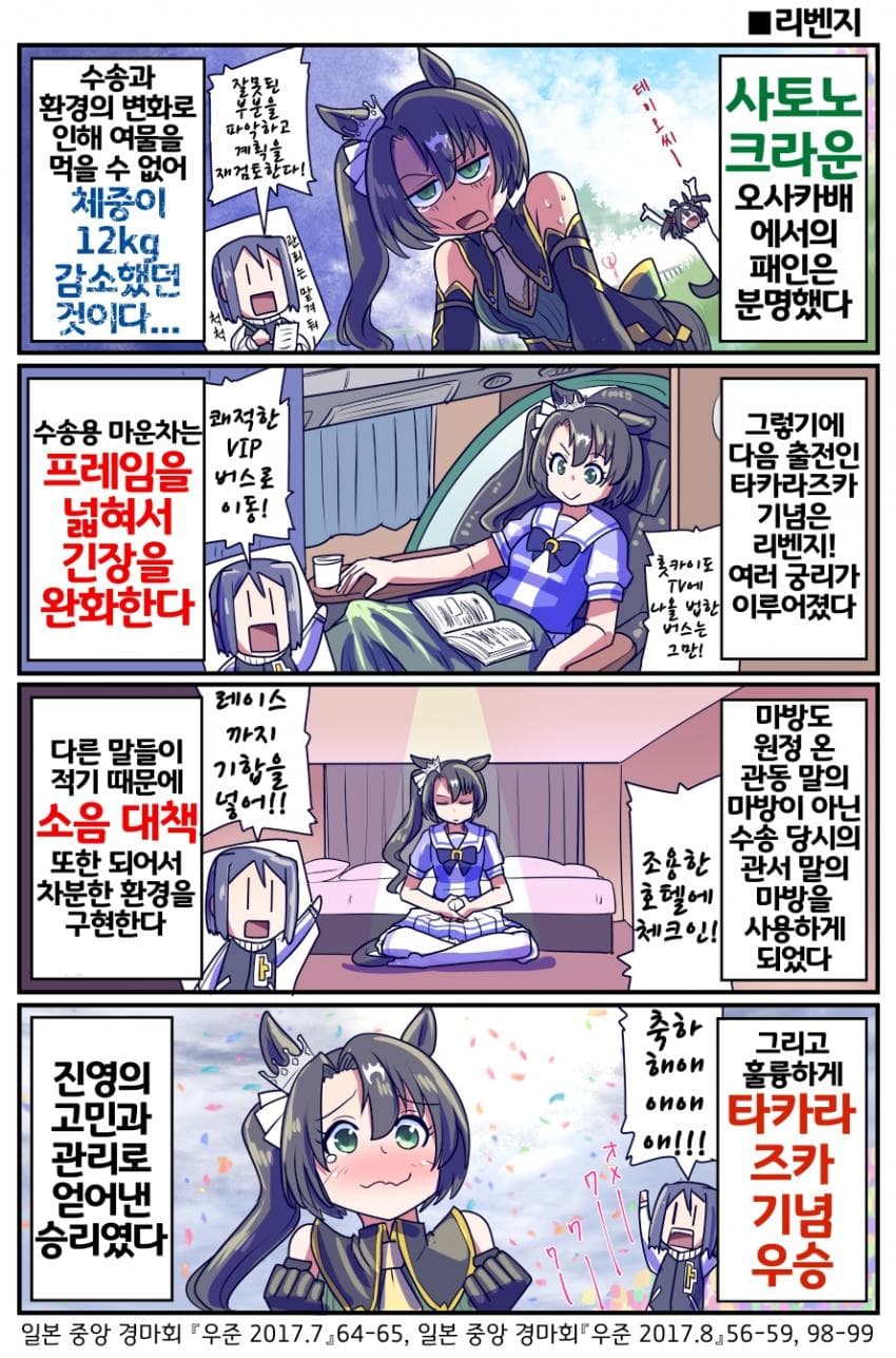 [坂崎ふれでぃ]리벤지를 위한 사토노 크라운의 노력