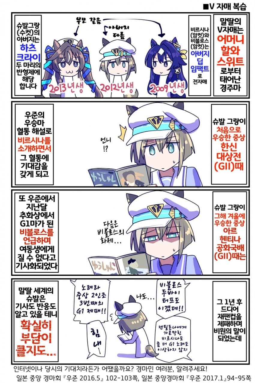 [坂崎ふれでぃ]끝없이 비교당했던 슈발 그랑