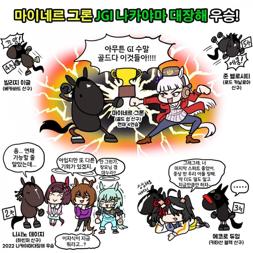 오늘 나카야마대장해 그림