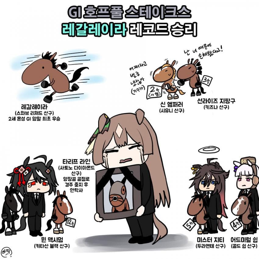 오늘 호프풀S 그림