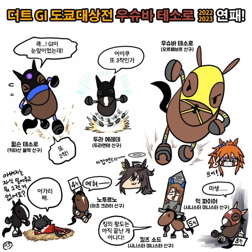 오늘 도쿄대상전 그림