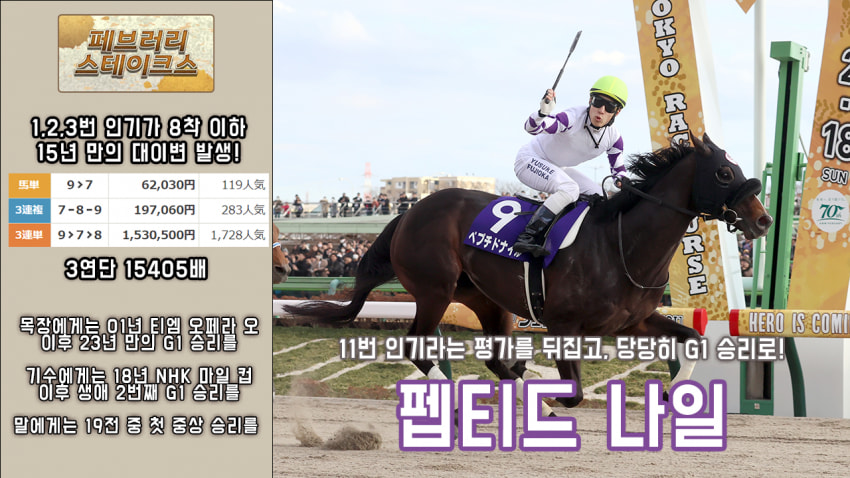 핫산)펩티드 나일-'24 페브러리S 「그 누가 나를 낮게 평가한다 해도」