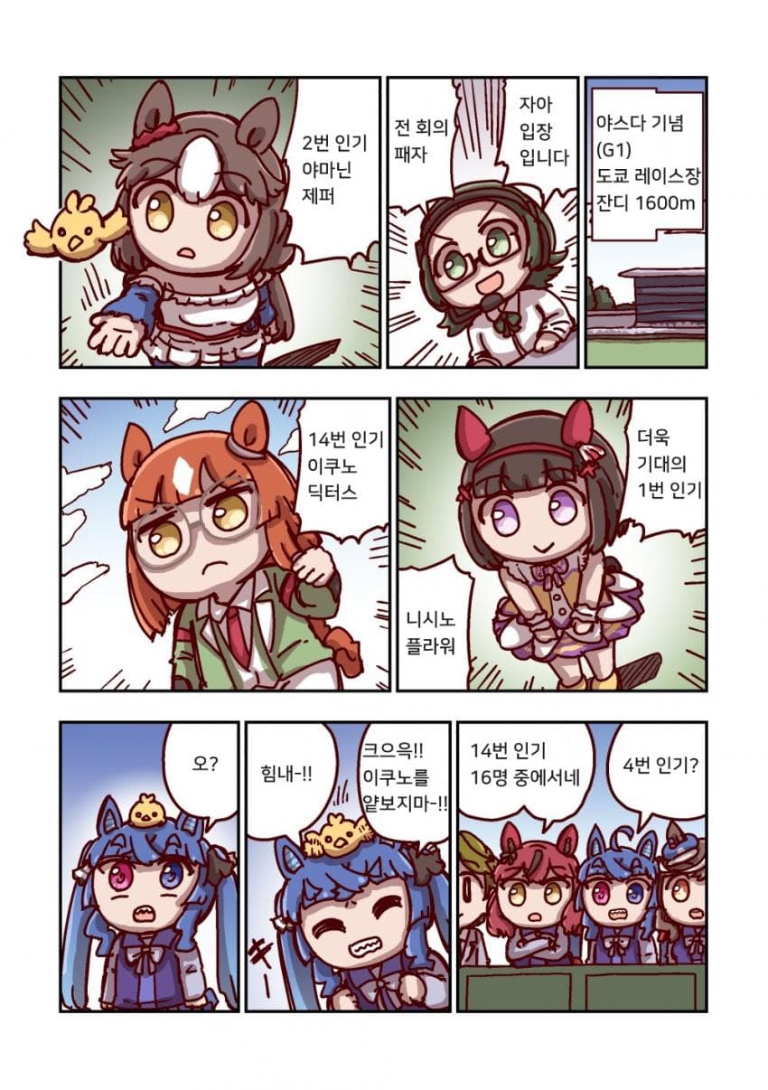 [ねこ号] 이쿠노 딕터스와 인기