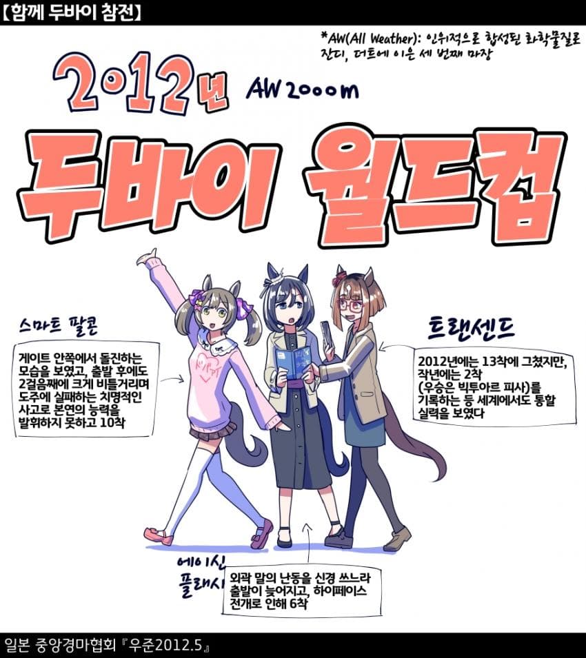 [坂崎ふれでぃ]두바이 월드컵 어셈블