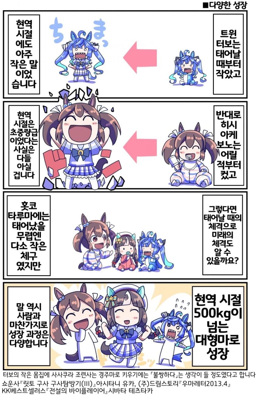 [坂崎ふれでぃ]어릴 때는 분명 작고 귀여웠는데...