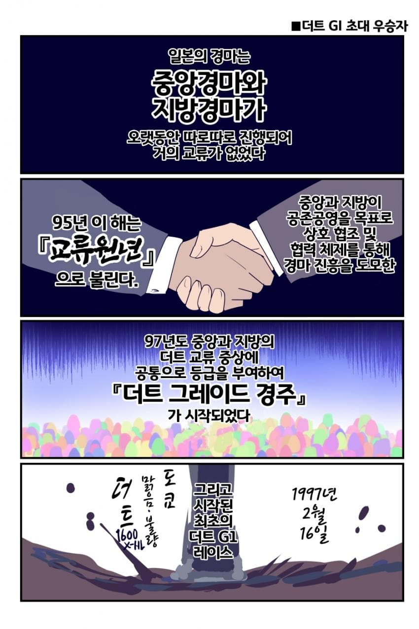 [坂崎ふれでぃ]최초의 더트 G1 우승자, 신코 윈디