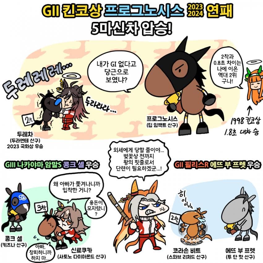 어제 킨코상 그림