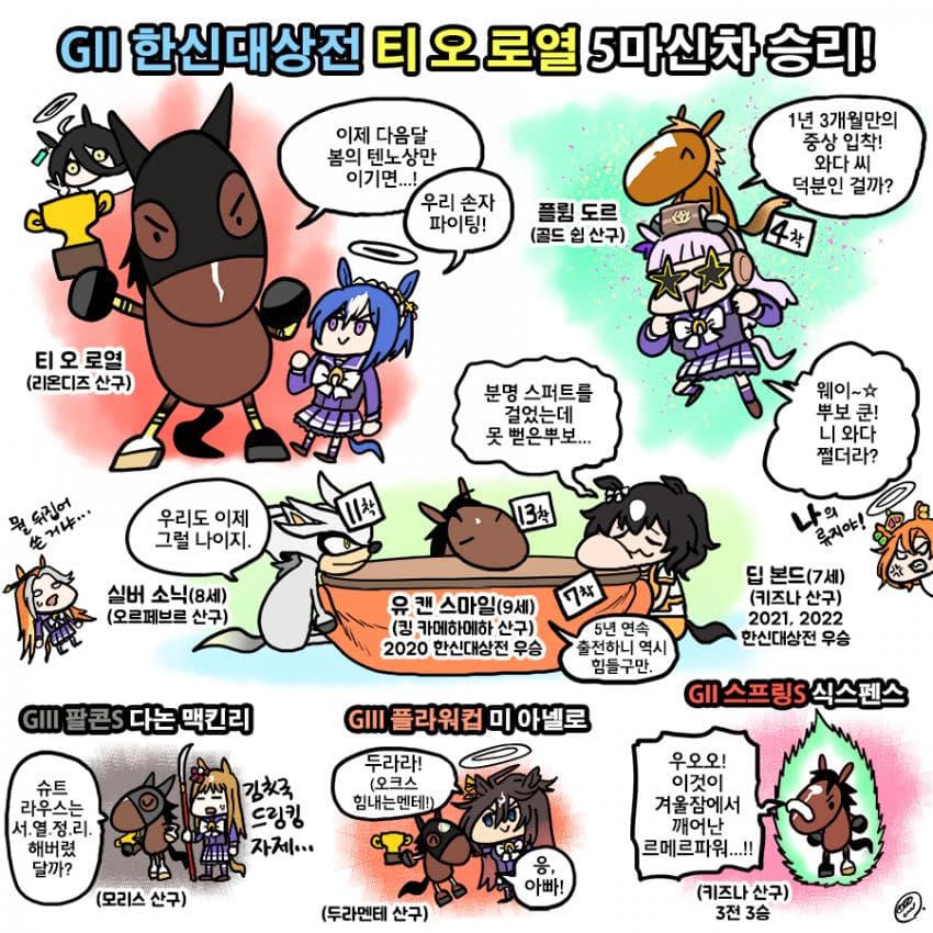 어제 한신대상전 그림