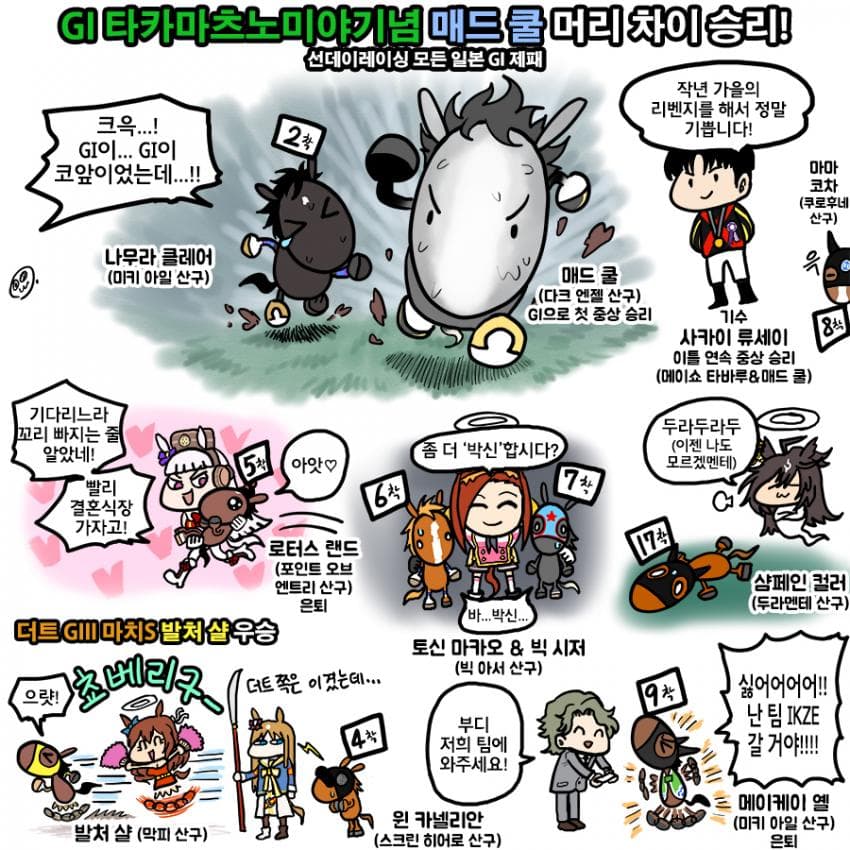 오늘 타카마츠노미야기념 그림
