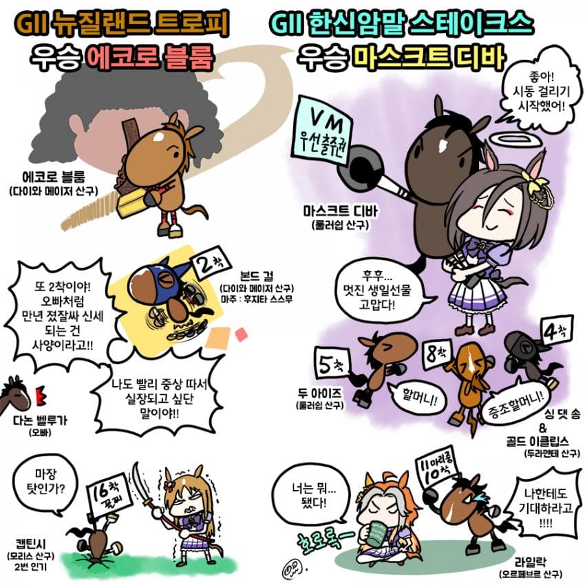 어제 NZT, 한신암말S 그림