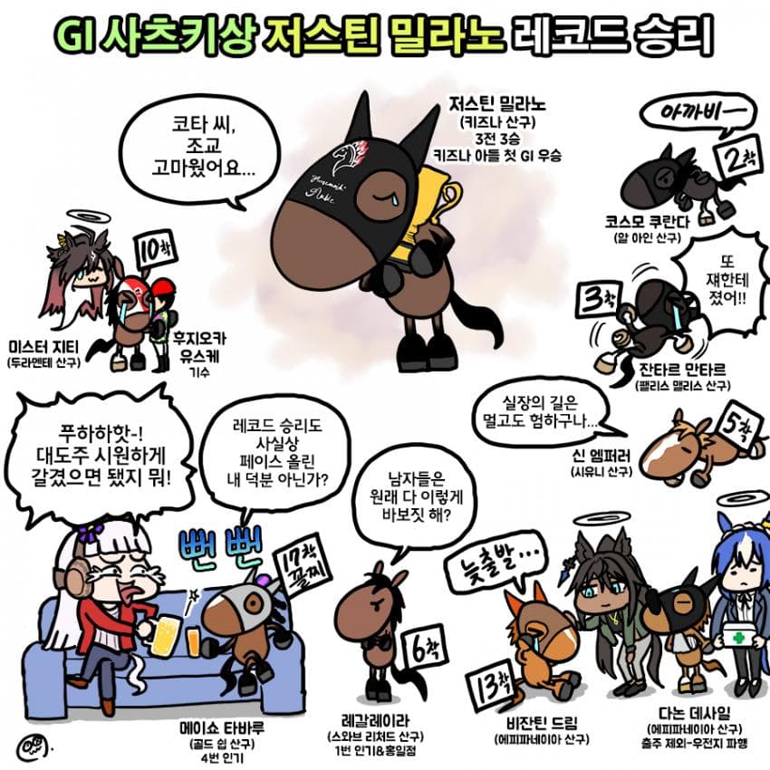 오늘 사츠키상 그림
