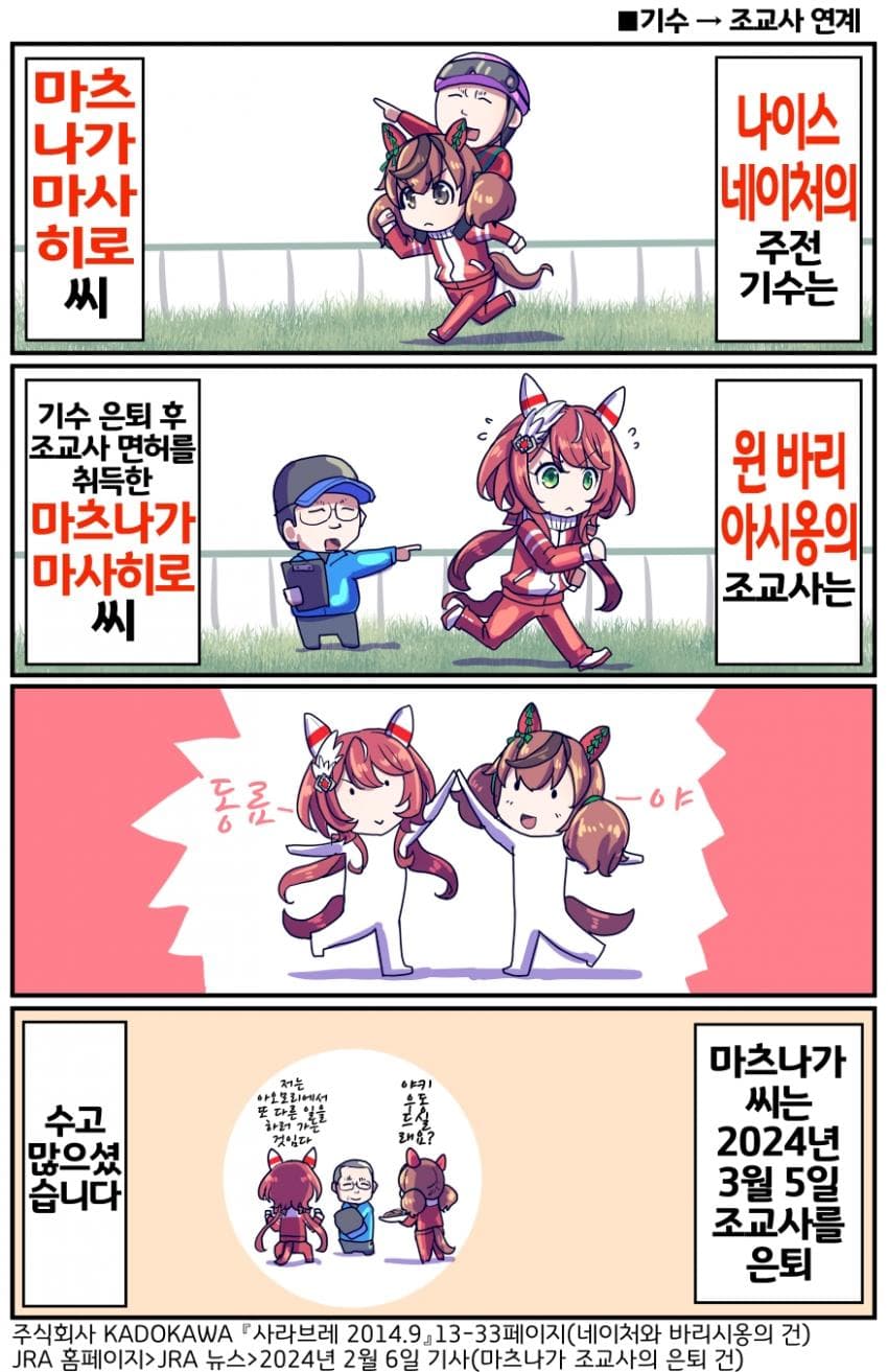 [坂崎ふれでぃ]네이처와 윈바리의 접점