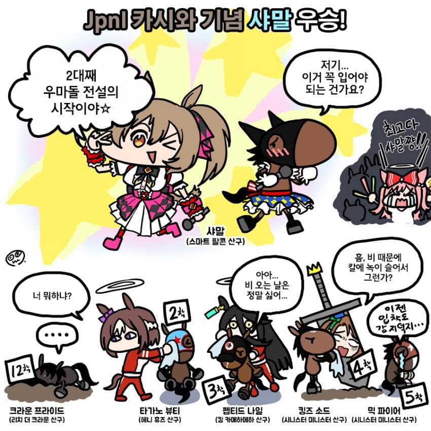 어제 카시와기념 그림
