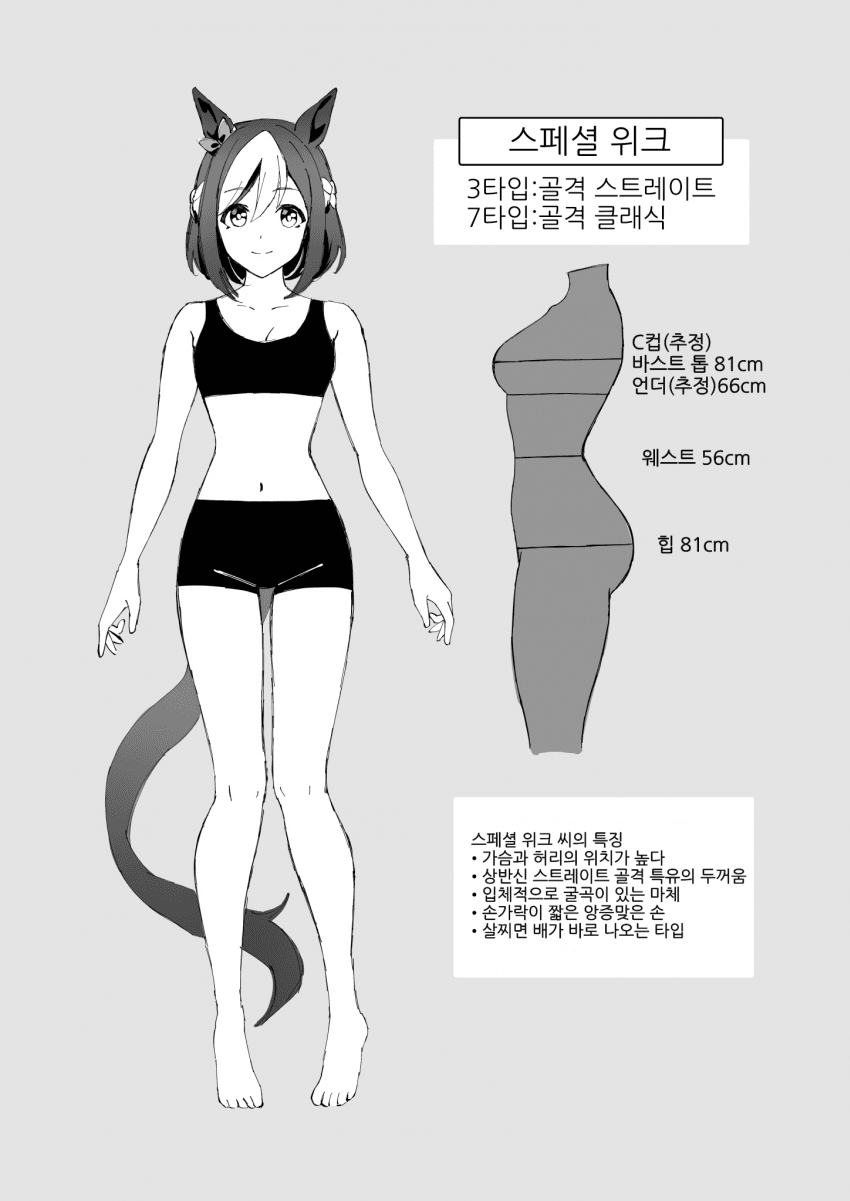 [ナユT]스페짱의 체형에 대해서