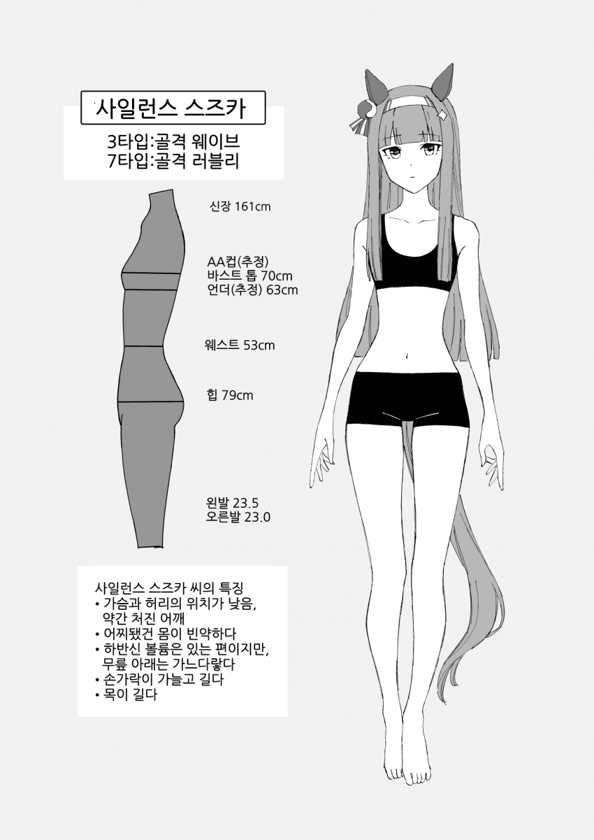 [ナユT]스즈카의 체형에 대해서