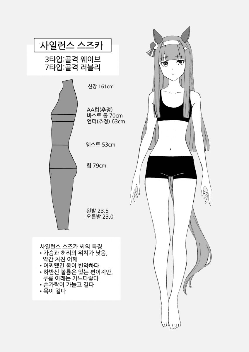 [ナユT]스즈카의 체형에 대해서(+추가분)