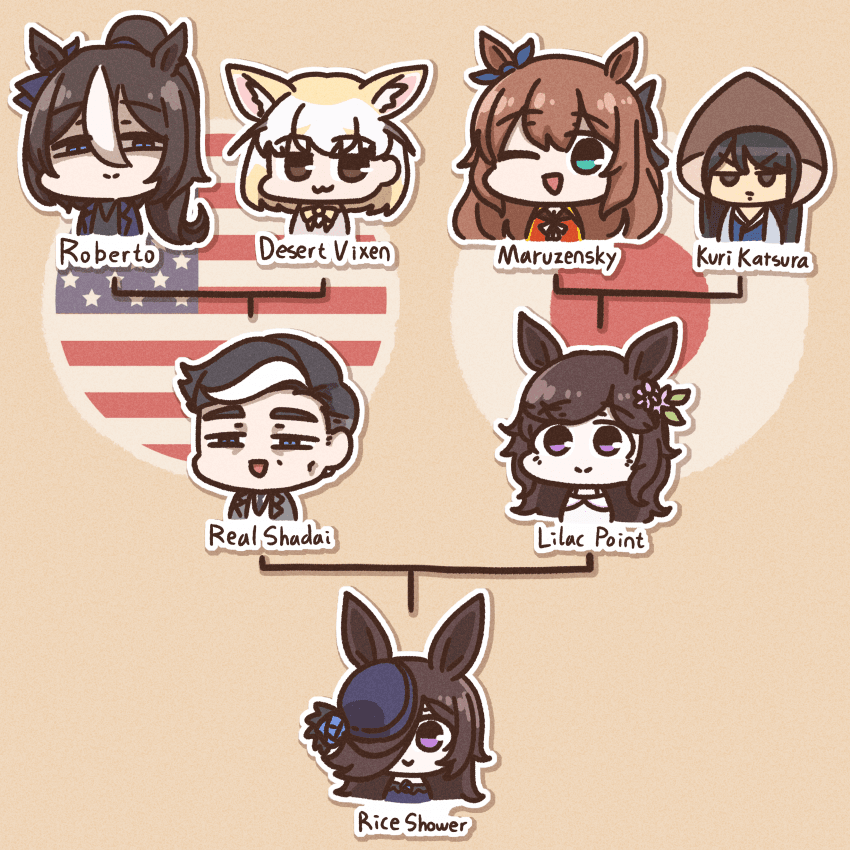 쌀족보