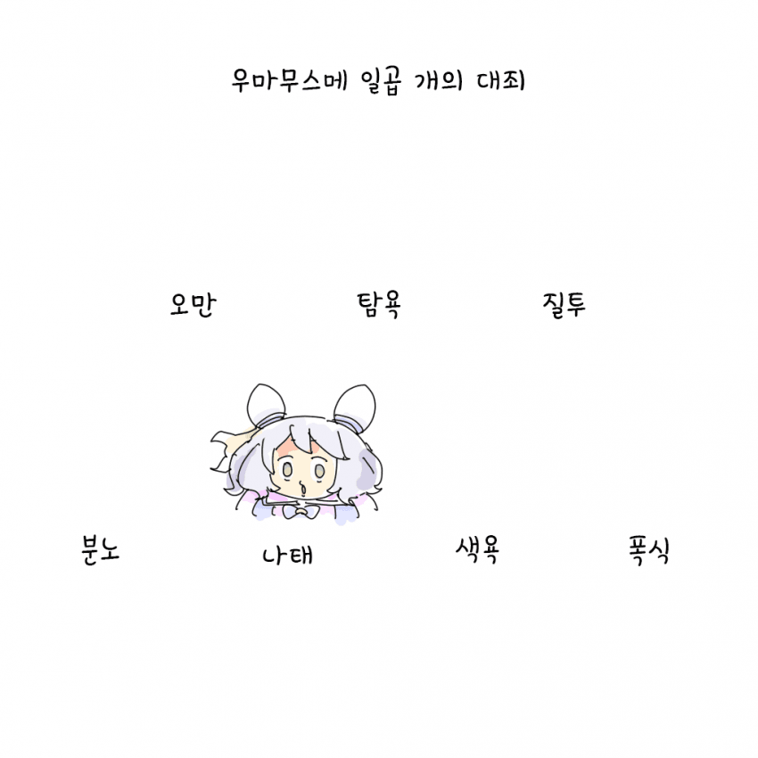 [ちぐ齒莖ダサわやか] 짤 5장