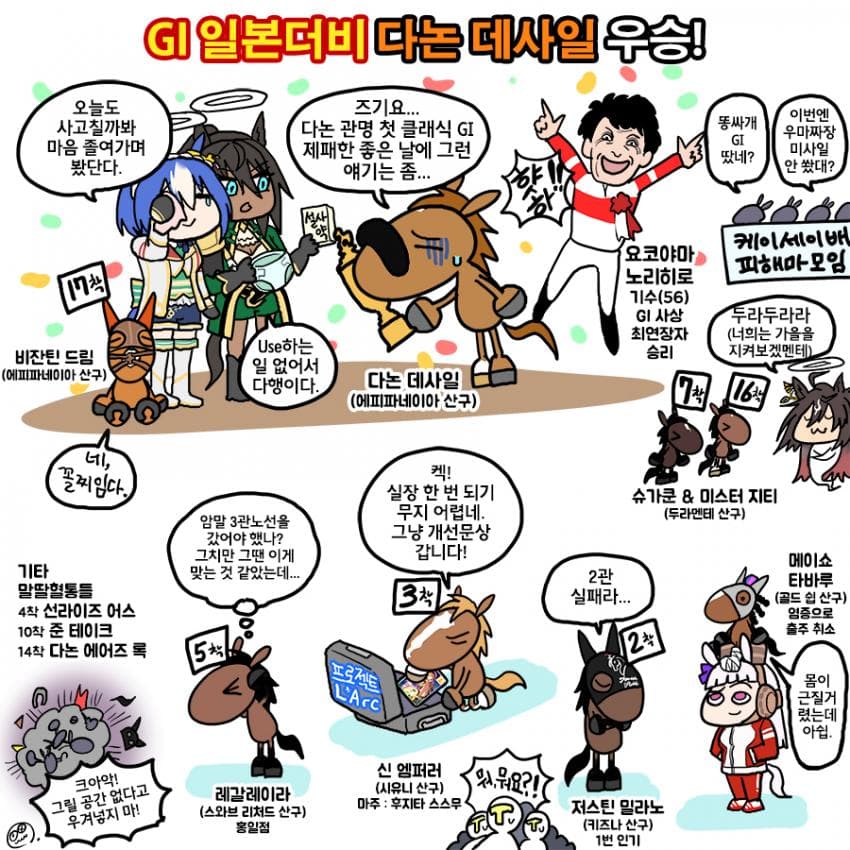 오늘 일본더비 그림