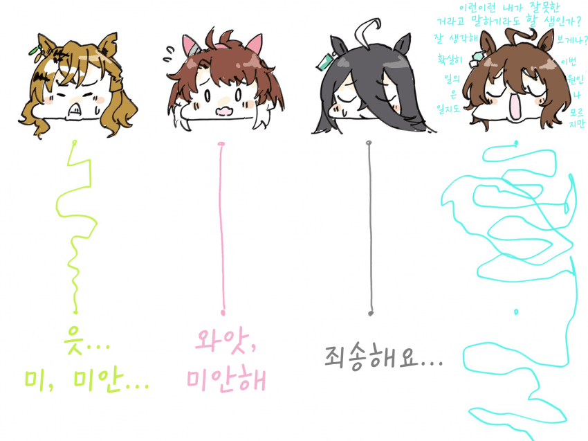이 짤 볼수록 괴문서 하나 만들어진다