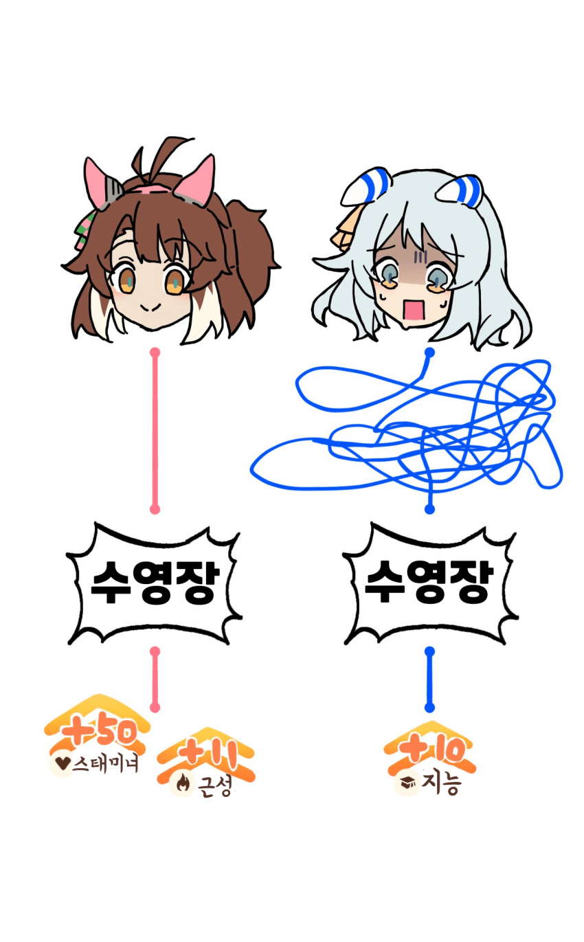 [リバーシ]생각보다 잘 맞지 않나요?