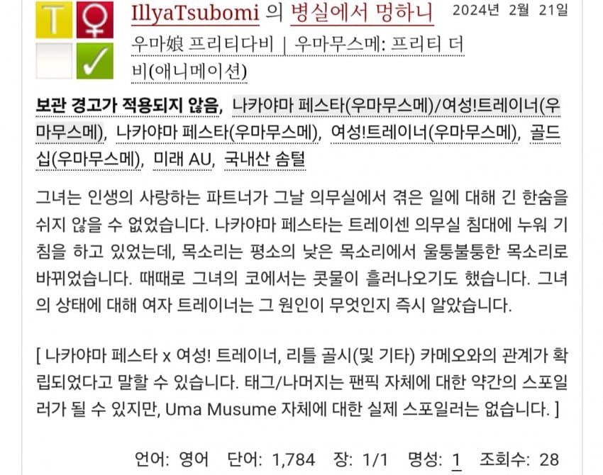 서양 씹덕새끼들 팬픽쓰는 사이트에 말딸 검색해봤는데