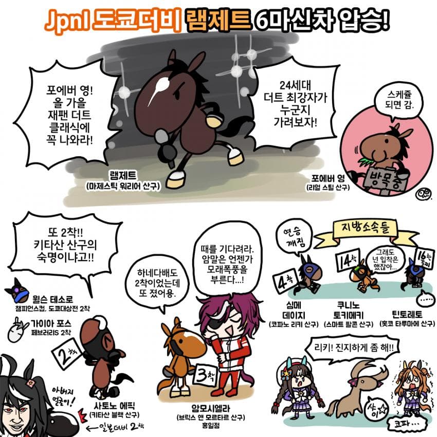 어제 도쿄더비 그림