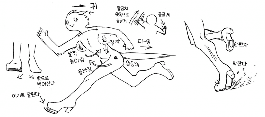 [豆鍋どんこ]달리는 말딸을 그리는 팁